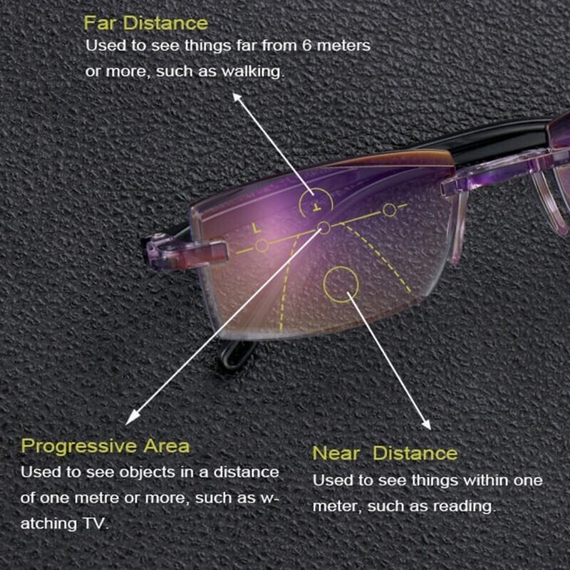 👓Sapphire High Hardness Anti-blue Progressive Far And Near Dual-Use Reading Glasses🔥